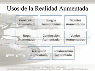 Usos de la Realidad AumentadaUsos de la Realidad Aumentada