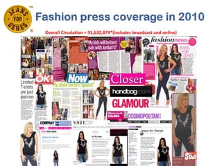 Overall Circulation = 91,632,874*(includes broadcast and online)
 