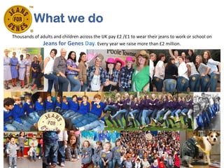 Thousands of adults and children across the UK pay £2 /£1 to wear their jeans to work or school on
                                          Every year we raise more than £2 million.
 