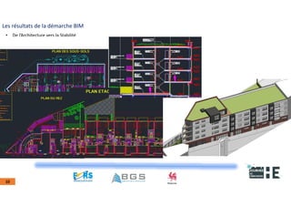 22nov.22
2018
2222
2018
22
10
Les résultats de la démarche BIM
• De l’Architecture vers la Stabilité
 