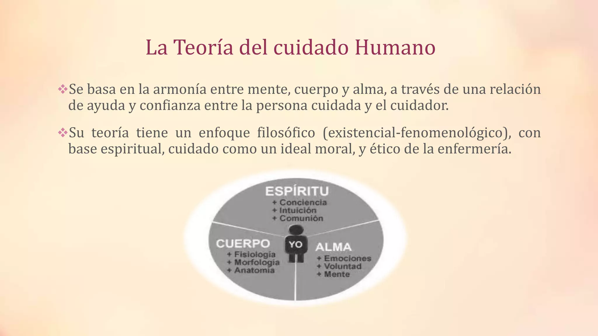 La Teoría del cuidado Humano
Se basa en la armonía entre mente, cuerpo y alma, a través de una relación
de ayuda y confianza entre la persona cuidada y el cuidador.
Su teoría tiene un enfoque filosófico (existencial-fenomenológico), con
base espiritual, cuidado como un ideal moral, y ético de la enfermería.
 