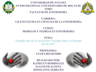 UNIVERSIDAD DE PANAMÁ
CENTRO REGIONAL UNIVERSITARIO DE BOCAS DEL
TORO
FACULTAD DE ENFERMERÍA
CARRERA:
LICENCIATURA EN CIENCIAS DE LA ENFERMERÍA
CURSO:
MODELOS Y TEORIAS EN ENFERMERIA
TEMA:
TEORÍA DE JEAN WATSON “TEORIA DEL CUIDADO
HUMANO”
PROFESORA:
VEYRA BECKFORD
REALIZADO POR:
KAMELYN RODRÍGUEZ
ELIANETH ACOSTA
ROSSEANNE SERRANO

 