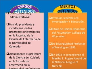 CARGOS
OBTENIDOS
 Como docentes y

MERITOS
OBTENIDOS

administrativos.

Premios Federales en
Investigación Y Educación.
...