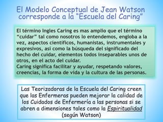 El Modelo Conceptual de Jean Watson 
corresponde a la “Escuela del Caring” 
El término Ingles Caring es mas amplio que el término 
“cuidar” tal como nosotros lo entendemos, engloba a la 
vez, aspectos científicos, humanistas, instrumentales y 
expresivos, así como la búsqueda del significado del 
hecho del cuidar, elementos todos inseparables unos de 
otros, en el acto del cuidar. 
Caring significa facilitar y ayudar, respetando valores, 
creencias, la forma de vida y la cultura de las personas. 
Las Teorizadoras de la Escuela del Caring creen 
que las Enfermeras pueden mejorar la calidad de 
los Cuidados de Enfermería a las personas si se 
abren a dimensiones tales como la Espiritualidad 
(según Watson) 
 