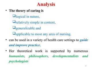 39
Analysis
• The theory of caring is
logical in nature,
relatively simple in content,
generalizable and
applicable to most any area of nursing.
• can be used in a variety of health care settings to guide
and improve practice.
• Her theoretical work is supported by numerous
humanists, philosophers, developmentalists and
psychologists
 