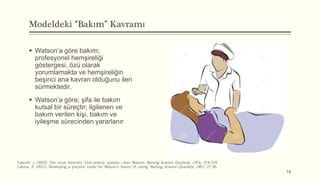 Modeldeki ‘’Bakım’’ Kavramı
 Watson’a göre bakım;
profesyonel hemşireliği
göstergesi, özü olarak
yorumlamakta ve hemşireliğin
beşinci ana kavran olduğunu ileri
sürmektedir.
 Watson’a göre; şifa ile bakım
kutsal bir süreçtir; ilgilenen ve
bakım verilen kişi, bakım ve
iyileşme sürecinden yararlanır
14
Fawcett, J. (2002). The nurse theorists: 21st-century updates—Jean Watson. Nursing Science Quarterly, 15(3), 214-219.
Lukose, A. (2011). Developing a practice model for Watson’s theory of caring. Nursing Science Quarterly, 24(1), 27-30.
 