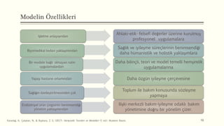 Modelin Özellikleri
İşletme anlayışından
Biyomedikal tedavi yaklaşımından
Bir modele bağlı olmayan rutin
uygulamalardan
Yapay hastane ortamından
Sağlığın özelleştirilmesinden çok
Endüstriyel ürün çizgisinin benimsendiği
yönetim yaklaşımından
Ahlaki-etik- felsefi değerler üzerine kurulmuş
profesyonel uygulamalara
Sağlık ve iyileşme süreçlerinin benimsendiği
daha hümanistlik ve holistik yaklaşımlara
Daha bilinçli, teori ve model temelli hemşirelik
uygulamalarına
Daha özgün iyileşme çerçevesine
Toplum ile bakım konusunda sözleşme
yapmaya
İlişki merkezli bakım-iyileşme odaklı bakım
yönetimine doğru bir yönelim çizer.
15
Karadağ, A., Çalışkan, N., & Baykara, Z. G. (2017). Hemşirelik Teorileri ve Modelleri (1 ed.). Akademi Basım.
 