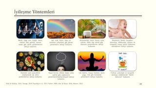 İyileşme Yöntemleri
Müzik, doğa sesi, rüzgâr, deniz,
melodi, ilahi şarkılar, benzer
sesler gibi işitme yöntemlerinin
bilinçli kullanımı.
Işık, renk, biçim, doku ve
sanatsal çalışmalar gibi görsel
yöntemlerin bilinçli kullanımı.
Aromaterapi, temiz havayı içine
çekme, nefes alıp verme gibi
solunum yöntemlerinin bilinçli
kullanımı.
Akupresör, beden terapileri,
dokunma, refleksoloji, shiatsu ve
terapötik masaj içeren dokunma
tekniklerinin bilinçli kullanımı.
Diyetteki özel yiyeceklere
odaklanarak tat alma
yöntemlerinin bilinçli kullanımı.
Hayal kurma, dikkati başka yöne
çekme gibi odaklanma
yöntemlerin(mental-bilişsel) bilinçli
kullanımı.
Cilt bakımı, masaj, hareket, dans,
yoga, reiki gibi kinestetik
yöntemlerin bilinçli kullanımı.
Fiziksel, psikolojik ve terapötik
varoluşa odaklanarak "bakım
bilincinin" kullanımı
20
(Edis & Kulakaç, 2021; George, 2014; Karadağ et al., 2017; Parker, 2005; Uslu & Bayat, 2016; Watson, 2013
 