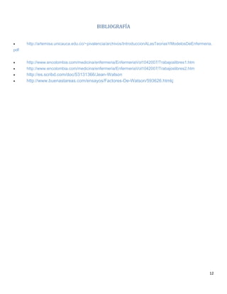 12
BIBLIOGRAFÍA
 http://artemisa.unicauca.edu.co/~pivalencia/archivos/IntroduccionALasTeoriasYModelosDeEnfermeria.
pdf
 http://www.encolombia.com/medicina/enfermeria/EnfermeriaVol1042007/Trabajoslibres1.htm
 http://www.encolombia.com/medicina/enfermeria/EnfermeriaVol1042007/Trabajoslibres2.htm
 http://es.scribd.com/doc/53131366/Jean-Watson
 http://www.buenastareas.com/ensayos/Factores-De-Watson/593626.htmlç
 