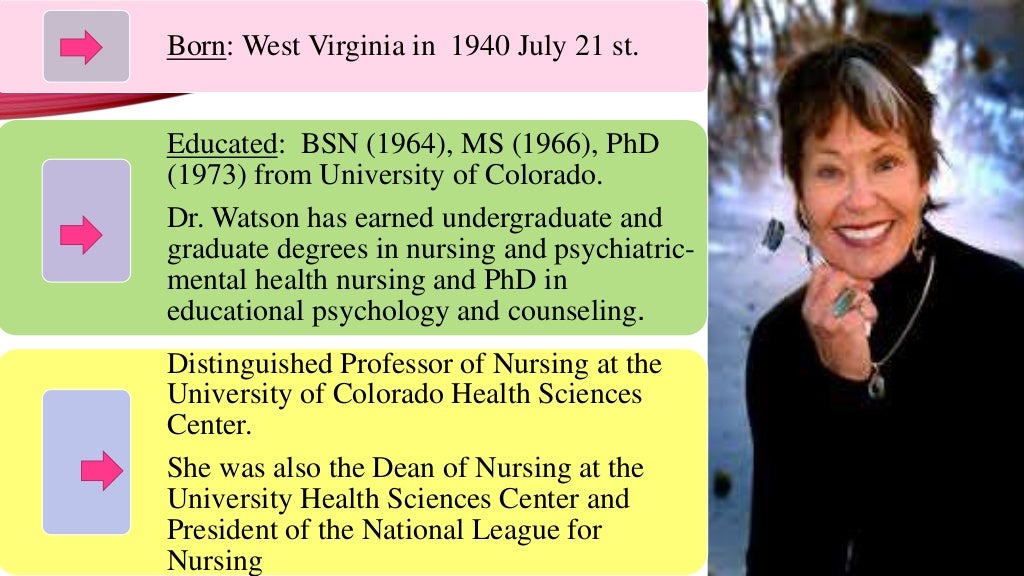 Jean watson theory of human care