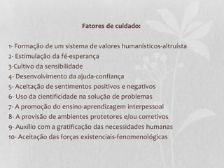 Fatores de cuidado:
1- Formação de um sistema de valores humanísticos-altruísta
2- Estimulação da fé-esperança
3-Cultivo da sensibilidade
4- Desenvolvimento da ajuda-confiança
5- Aceitação de sentimentos positivos e negativos
6- Uso da cientificidade na solução de problemas
7- A promoção do ensino-aprendizagem interpessoal
8- A provisão de ambientes protetores e/ou corretivos
9- Auxílio com a gratificação das necessidades humanas
10- Aceitação das forças existenciais-fenomenológicas

 
