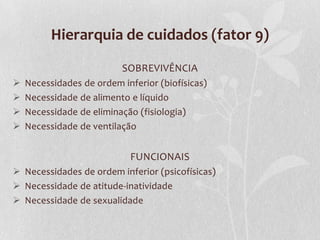 Hierarquia de cuidados (fator 9)
SOBREVIVÊNCIA





Necessidades de ordem inferior (biofísicas)
Necessidade de alimento e líquido
Necessidade de eliminação (fisiologia)
Necessidade de ventilação

FUNCIONAIS
 Necessidades de ordem inferior (psicofísicas)
 Necessidade de atitude-inatividade
 Necessidade de sexualidade

 