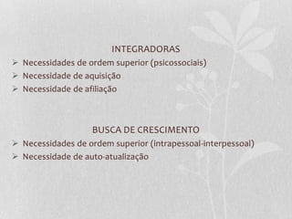 INTEGRADORAS
 Necessidades de ordem superior (psicossociais)
 Necessidade de aquisição
 Necessidade de afiliação

BUSCA DE CRESCIMENTO
 Necessidades de ordem superior (intrapessoal-interpessoal)
 Necessidade de auto-atualização

 