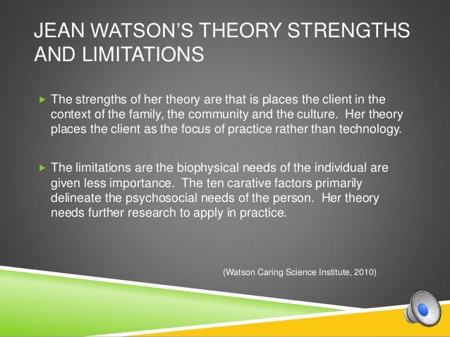 10 carative factors definitions jean watson Theories and models of nursing practice theory and the 10 carative factors of nursing in relation to watson’s theory, watson’s definitions of. 10 carative factors definitions jean watson Theories and models of nursing practice theory and the 10 carative factors of nursing in relation to watson’s theory, watson’s definitions of.