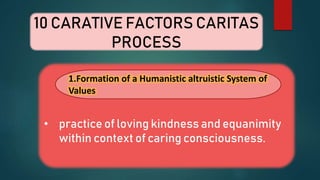 10 CARATIVE FACTORS CARITAS
PROCESS
• practice of loving kindness and equanimity
within context of caring consciousness.
1.Formation of a Humanistic altruistic System of
Values
 
