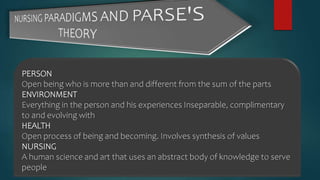 PERSON
Open being who is more than and different from the sum of the parts
ENVIRONMENT
Everything in the person and his experiences Inseparable, complimentary
to and evolving with
HEALTH
Open process of being and becoming. Involves synthesis of values
NURSING
A human science and art that uses an abstract body of knowledge to serve
people
 