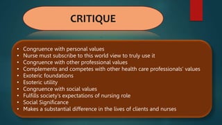 CRITIQUE
• Congruence with personal values
• Nurse must subscribe to this world view to truly use it
• Congruence with other professional values
• Complements and competes with other health care professionals’ values
• Exoteric foundations
• Esoteric utility
• Congruence with social values
• Fulfills society’s expectations of nursing role
• Social Significance
• Makes a substantial difference in the lives of clients and nurses
 