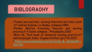 BIBLOGRAOHY
Tomey ann marriner, nursing theorists and their work
.2nd edition.Indiana: cv Mosby company;1989
Parker Marilyn E.nursing theories and nursing
practice,F.A Davis company , Philadelphia.2001
Brar nk, Text book of advanced nursing practice:1st
edition.punjab India: Jaypee brother (p) LTD;2015
https://en.m.wikipedia.org/wiki/John_B._Watson#:~:
text=In
 