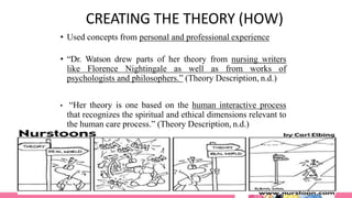 CREATING THE THEORY (HOW)
• Used concepts from personal and professional experience
• “Dr. Watson drew parts of her theory from nursing writers
like Florence Nightingale as well as from works of
psychologists and philosophers.” (Theory Description, n.d.)
• “Her theory is one based on the human interactive process
that recognizes the spiritual and ethical dimensions relevant to
the human care process.” (Theory Description, n.d.)
 