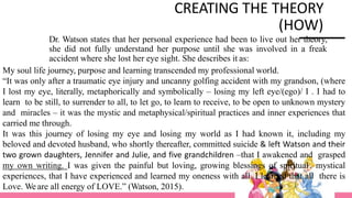 CREATING THE THEORY
(HOW)
Dr. Watson states that her personal experience had been to live out her theory,
she did not fully understand her purpose until she was involved in a freak
accident where she lost her eye sight. She describes it as:
My soul life journey, purpose and learning transcended my professional world.
“It was only after a traumatic eye injury and uncanny golfing accident with my grandson, (where
I lost my eye, literally, metaphorically and symbolically – losing my left eye/(ego)/ I . I had to
learn to be still, to surrender to all, to let go, to learn to receive, to be open to unknown mystery
and miracles – it was the mystic and metaphysical/spiritual practices and inner experiences that
carried me through.
It was this journey of losing my eye and losing my world as I had known it, including my
beloved and devoted husband, who shortly thereafter, committed suicide & left Watson and their
two grown daughters, Jennifer and Julie, and five grandchildren –that I awakened and grasped
my own writing. I was given the painful but loving, growing blessings of spiritual mystical
experiences, that I have experienced and learned my oneness with all. I learned that all there is
Love. We are all energy of LOVE.” (Watson, 2015).
 