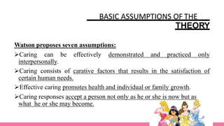 BASIC ASSUMPTIONS OF THE
THEORY
Watson proposes seven assumptions:
Caring can be effectively demonstrated and practiced only
interpersonally.
Caring consists of carative factors that results in the satisfaction of
certain human needs.
Effective caring promotes health and individual or family growth.
Caring responses accept a person not only as he or she is now but as
what he or she may become.
 