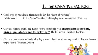 1. Ten CARATIVE FACTORS
• Goal was to provide a framework for the “core of nursing”
Watson referred to the “core” as the philosophy, science and art of caring
• Caritas-comes from the Latin word meaning “to cherish and appreciate,
giving special attention to, or loving.” Builds upon Carative Factors
• Caritas processes openly displays more love and caring and a deeper human
experience (Watson, 2014)
 