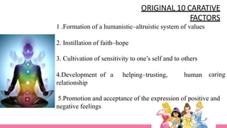 ORIGINAL 10 CARATIVE
FACTORS
1 .Formation of a humanistic–altruistic system of values
2. Instillation of faith–hope
3. Cultivation of sensitivity to one’s self and to others
4.Development of a helping–trusting, human
relationship
caring
5.Promotion and acceptance of the expression of positive and
negative feelings
 
