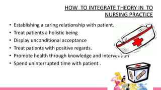 HOW TO INTEGRATE THEORY IN TO
NURSING PRACTICE
• Establishing a caring relationship with patient.
• Treat patients a holistic being
• Display unconditional acceptance
• Treat patients with positive regards.
• Promote health through knowledge and intervention
• Spend uninterrupted time with patient .
 