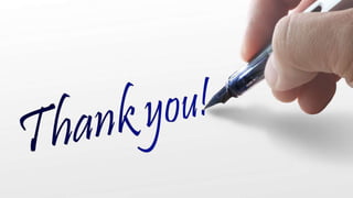 Jean watson theory- Ritika Soni 