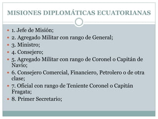 MISIONES DIPLOMÁTICAS ECUATORIANAS 1. Jefe de Misión;2. Agregado Militar con rango de General;3. Ministro;4. Consejero;5. Agregado Militar con rango de Coronel o Capitán de Navío;6. Consejero Comercial, Financiero, Petrolero o de otra clase;7. Oficial con rango de Teniente Coronel o Capitán Fragata;8. Primer Secretario;