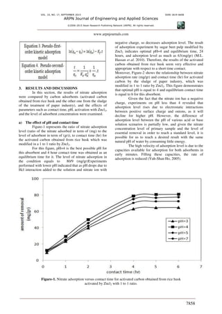 VOL. 10, NO. 17, SEPTEMBER 2015 ISSN 1819-6608
ARPN Journal of Engineering and Applied Sciences
©2006-2015 Asian Research Publishing Network (ARPN). All rights reserved.
www.arpnjournals.com
7858
3. RESULTS AND DISCUSSIONS
In this section, the results of nitrate adsorption
were compared by carbon adsorbents (activated carbon
obtained from rice husk and the other one from the sludge
of the treatment of paper industry), and the effects of
parameters such as contact time, pH, activation with Zncl2,
and the level of adsorbent concentration were examined.
a) The effect of pH and contact time
Figure-1 represents the ratio of nitrate adsorption
level (ratio of the nitrate adsorbed in term of (mg) to the
level of adsorbent in term of (gr)), to contact time (hr) for
the activated carbon obtained from rice husk which was
modified in a 1 to 1 ratio by Zncl2.
For this figure, pH=4 is the best possible pH for
this absorbent and 4 hour contact time was obtained as an
equilibrium time for it. The level of nitrate adsorption in
the condition equals to 80/9 (mg/gr)Experiments
performed with lower pH indicated that as pH drops due to
Hcl interaction added to the solution and nitrate ion with
negative charge, so decreases adsorption level. The result
of adsorption experiment by sugar beet pulp modified by
Zncl2 indicates optimal pH=4 and equilibrium time, 24
hours, and adsorption level as much as 63(mg/gr) (M.L.
Hassan et al. 2010). Therefore, the results of the activated
carbon obtained from rice husk seem very effective and
appropriate with respect to a short time contact.
Moreover, Figure-2 shows the relationship between nitrate
adsorption rate (mg/gr) and contact time (hr) for activated
carbon by the sludge of paper industry, which was
modified in 1 to 1 ratio by Zncl2. This figure demonstrates
that optimal pH is equal to 4 and equilibrium contact time
is equal to 6 for this absorbent.
Given the fact that the nitrate ion has a negative
charge, experiments on pH less than 4 revealed that
adsorption level rises due to electrostatic interactions
between positive surface charge and onions, as it will
decline for higher pH. However, the difference of
adsorption level between the pH of various acid or base
solution scenarios is partially low, and given the nitrate
concentration level of primary sample and the level of
essential removal in order to reach a standard level, it is
possible for us to reach a desired result with the same
natural pH of water by consuming little energy.
The high velocity of adsorption level is due to the
capacities available for adsorption for both adsorbents in
early minutes. Filling these capacities, the rate of
adsorption is reduced (Yuh-Shan Ho, 2005).
Figure-1. Nitrate adsorption versus contact time for activated carbon obtained from rice husk
activated by Zncl2 with 1 to 1 ratio.
 