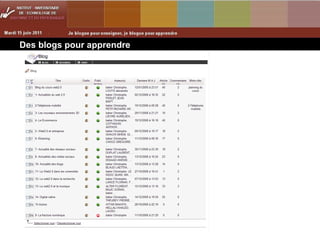 Des blogs pour apprendre 