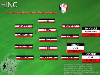 HINO
EMOÇÃO
JEC
GARRA
RAÇA
CAMPEÃO
LIDER
TAÇA
GOL
HISTÓRIA
CIDADE
DOS
PRINCIPES
CIDADE
DAS
FLORES
PAIXÃO VOCAÇÃO COELHO
JOINVILLE
ESPORTE
CLUBE
Universidade do Vale do Itajaí – UNIVALI
CCS: CENTRO DA CIÊNCIA DA SAÚDE
DISCIPLINA: BASES SÓCIO-CULTURAIS
PROFESSORA: TALITA BANCK DANCILN
ACADÊMICAS: DANIELA DA SILVA, JAQUELINE
DE PAULO, TAIS PEIXER.
 