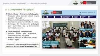 B. Apoyo pedagógico a los profesores:
• Sesiones modelo para Matemática,
Comunicación, FCC, HGE y CTA.
• Material curricular de Educación para el
Trabajo e Inglés.
Las sesiones y materiales están disponibles en la
plataforma web JEC: http://jec.perueduca.pe
A. Tutoría Integral y Reforzamiento Pedagógico:
• Fascículos sobre atención tutorial integral
(grupal e individual).
• Sesiones modelo para tutoría grupal.
• Orientaciones para el coordinador de tutoría.
• Estrategias de reforzamiento pedagógico
para Matemática, CTA y Comunicación
dentro de las sesiones.
1. Componente Pedagógico
 