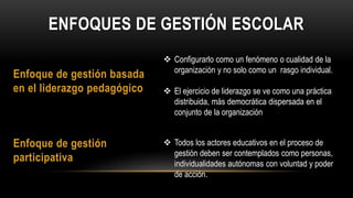 ENFOQUES DE GESTIÓN ESCOLAR
Enfoque de gestión basada
en el liderazgo pedagógico
Enfoque de gestión
participativa
 Configurarlo como un fenómeno o cualidad de la
organización y no solo como un rasgo individual.
 El ejercicio de liderazgo se ve como una práctica
distribuida, más democrática dispersada en el
conjunto de la organización
 Todos los actores educativos en el proceso de
gestión deben ser contemplados como personas,
individualidades autónomas con voluntad y poder
de acción.
 