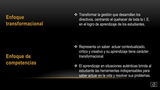 Enfoque
transformacional
Enfoque de
competencias
 Transformar la gestión que desarrollan los
directivos, centrando el quehacer de toda la I. E.
en el logro de aprendizaje de los estudiantes.
 Representa un saber actuar contextualizado,
crítico y creativo y su aprendizaje tiene carácter
transformacional.
 El aprendizaje en situaciones auténticas brinda al
estudiante las herramientas indispensables para
saber actuar en la vida y resolver sus problemas.
 