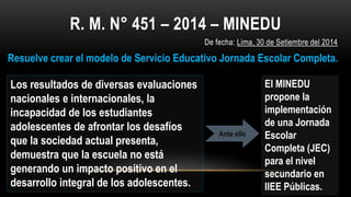 R. M. N° 451 – 2014 – MINEDU
De fecha: Lima, 30 de Setiembre del 2014
Resuelve crear el modelo de Servicio Educativo Jornada Escolar Completa.
Los resultados de diversas evaluaciones
nacionales e internacionales, la
incapacidad de los estudiantes
adolescentes de afrontar los desafíos
que la sociedad actual presenta,
demuestra que la escuela no está
generando un impacto positivo en el
desarrollo integral de los adolescentes.
Ante ello
El MINEDU
propone la
implementación
de una Jornada
Escolar
Completa (JEC)
para el nivel
secundario en
IIEE Públicas.
 