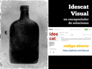 Idescat   
Visual  
un encapsulador
de soluciones
código abierto
https://github.com/idescat
 