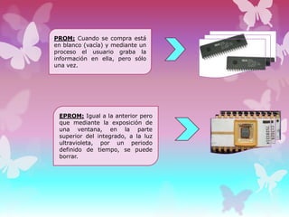 PROM: Cuando se compra está
en blanco (vacía) y mediante un
proceso el usuario graba la
información en ella, pero sólo
una vez.

EPROM: Igual a la anterior pero
que mediante la exposición de
una ventana, en la parte
superior del integrado, a la luz
ultravioleta, por un periodo
definido de tiempo, se puede
borrar.

 