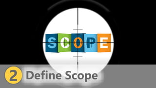 z
Define Scope2
 
