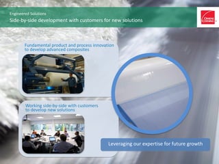 Engineered Solutions
Side-by-side development with customers for new solutions
Working side-by-side with customers
to develop new solutions
Leveraging our expertise for future growth
Fundamental product and process innovation
to develop advanced composites
 