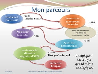 Pendant mes études,
vendeuse en
restauration rapide
Mon parcours
Etudiante à
l’université
Préparation
au concours
des écoles
Professeur
des écoles
Agent des
bibliothèques
Assistante de
direction
stagiaire à l’AFPA
Recherche
d’emploi
•3 ans
•Licence Théâtre
•3 ans
•2 ans
•1 an
•7 mois
•Titre professionnel Compliqué ?
Mais il y a
quand même
une logique !
18/03/2022 4
Présentation d'Hélène Hau, secrétaire assistante
 