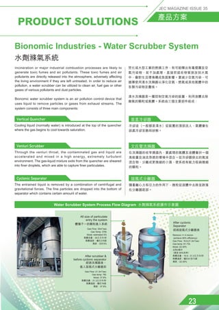 PRODUCT SOLUTIONS
JEC MAGAZINE ISSUE 35
產品方案
Bionomic Industries - Water Scrubber System
水劑滌氣系統
Vertical Quencher
Cooling liquid (normally water) is introduced at the top of the quencher
where the gas begins to cool towards saturation.
垂直冷卻器
冷卻液（一般都是清水）從裝置的頂部流入，氣體會在
該處冷卻至飽和狀態。
23
Incineration or major industrial combustion processes are likely to
generate toxic fumes and air pollutants. These toxic fumes and air
pollutants are directly released into the atmosphere, adversely affecting
the living environment if they are left untreated. In order to reduce air
pollution, a water scrubber can be utilized to clean air, fuel gas or other
gases of various pollutants and dust particles.
Bionomic water scrubber system is an air pollution control device that
uses liquid to remove particles or gases from exhaust streams. The
system consists of three main components:
焚化或大型工業的燃燒工序，有可能釋出有毒煙霧及空
氣污染物，若不加處理，直接把這些物質排放到大氣
中，會對生活環境構成負面影響。要減少空氣污染，可
選擇使用清水洗滌器以淨化空氣、燃氣或其他氣體中的
各類污染物及塵埃。
清水洗滌器是一種控制空氣污染的裝置，利用液體去除
廢氣的顆粒或氣體。系統由三個主要部件組成：
Venturi Scrubber
Through the venturi throat, the contaminated gas and liquid are
accelerated and mixed in a high energy, extremely turbulent
environment. The gas-liquid mixture exits from the quencher are sheared
into finer droplets, which are able to capture finer particulates.
文氏管洗滌器
在洗滌器的收窄通道內，要處理的氣體及液體會於一個
高能量及湍流急速的環境中混合。從冷卻器排出的氣液
混合物，分離成更微細的小滴，使系统有能力吸納微細
的顆粒。
Cyclonic Separator
The entrained liquid is removed by a combination of centrifugal and
gravitational forces. The fine particles are dropped into the bottom of
separator which contains certain amount of water.
旋風式分離器
隨着離心力和引力的作用下，微粒從液體中去除並跌落
在分離器底部。
Gas Flow: 35m3
/sec
Gas Temp: 378c◦
Moist: estimated 5%
氣體流量：35立方米/秒
氣體溫度：攝氏378度
濕度：估計5%
All size of particulate
entry the system
體積不一的顆粒進入系統
Water Scrubber System Process Flow Diagram  水劑滌氣系統運作示意圖
After cyclonic
Separator
經過旋風式分離器後
Remove = 4 micron
(achieve 95% efficiency)
Gas Flow: 16.9-21.3m3
/sec
Gas temp: 61-73c◦
Moist: 22-35%
去除4微米
（達致 95%效率）
氣體流量：16.9 - 21.3立方米/秒
氣體溫度：攝氏61至73度
濕度：22-35%
Gas Flow: 21.3m3
/sec
Gas temp: 76c◦
Moist: 37.8%
氣體流量：21.3立方米/秒
氣體溫度：攝氏76度
濕度：37.8%
After scrubber 
before cyclonic separator
經過洗滌器後，
進入旋風式分離器前
 