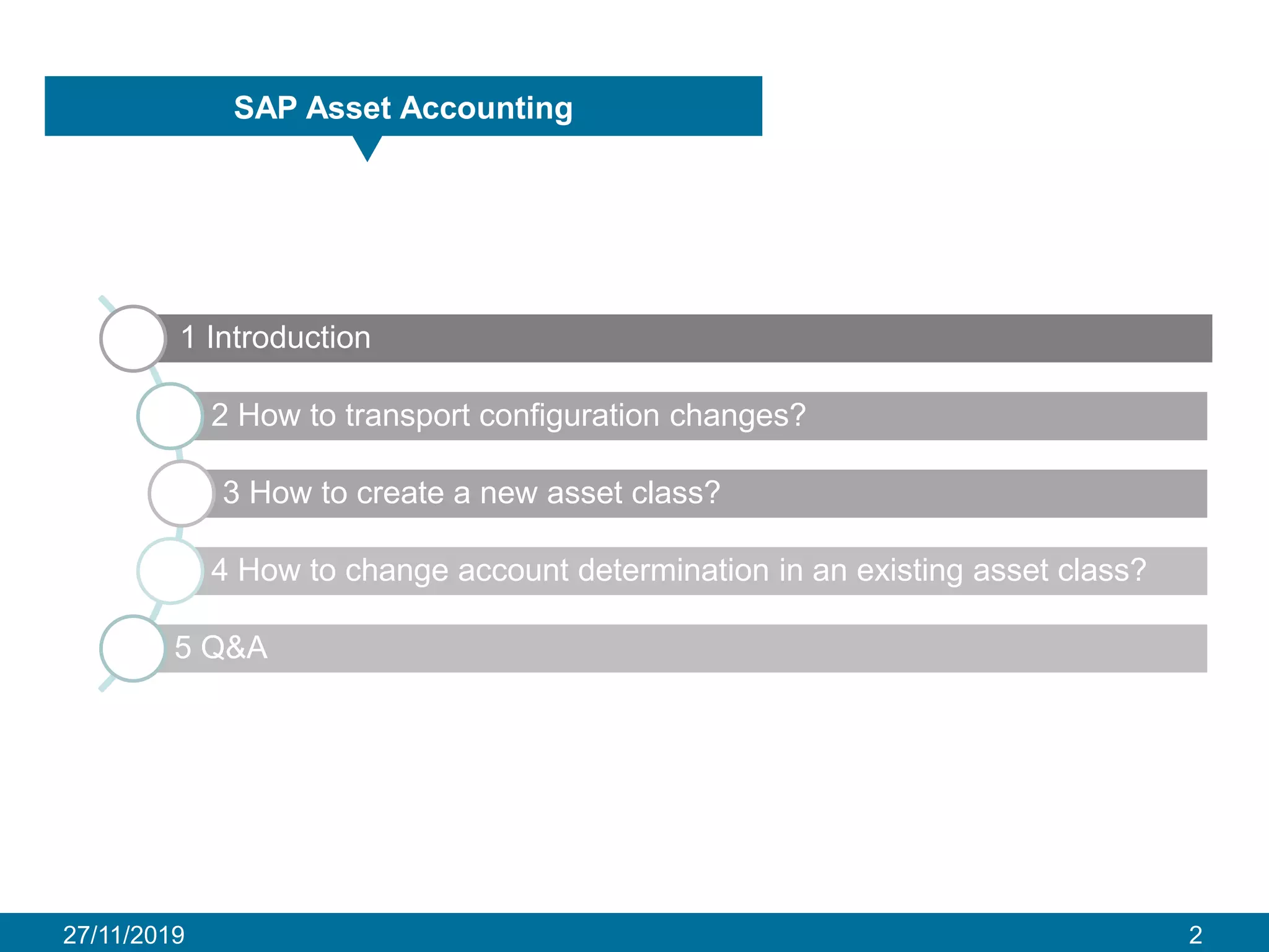 27/11/2019 2
SAP Asset Accounting
1 Introduction
2 How to transport configuration changes?
3 How to create a new asset class?
4 How to change account determination in an existing asset class?
5 Q&A
 