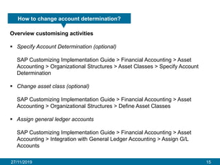 27/11/2019 15
How to change account determination?
Overview customising activities
▪ Specify Account Determination (optional)
SAP Customizing Implementation Guide > Financial Accounting > Asset
Accounting > Organizational Structures > Asset Classes > Specify Account
Determination
▪ Change asset class (optional)
SAP Customizing Implementation Guide > Financial Accounting > Asset
Accounting > Organizational Structures > Define Asset Classes
▪ Assign general ledger accounts
SAP Customizing Implementation Guide > Financial Accounting > Asset
Accounting > Integration with General Ledger Accounting > Assign G/L
Accounts
 