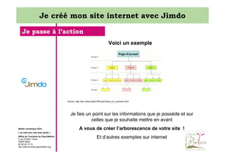 Je créé mon site internet avec Jimdo
Je passe à l’action
Voici un exemple

Source: http://dev.lutece.paris.fr/fr/user/lutece_v2_overview.html

Je fais un point sur les informations que je possède et sur
celles que je souhaite mettre en avant
Atelier numérique 2014

A vous de créer l’arborescence de votre site !

« Je créé mon site avec jimdo »
Office de Tourisme du Pays Mellois
3 rue Emilien Traver
79500 Melle
05 49 29 15 10
http://decouvertes.paysmellois.org

Et d’autres exemples sur internet

 