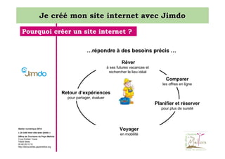 Je créé mon site internet avec Jimdo
Pourquoi créer un site internet ?
…répondre à des besoins précis …
Rêver
à ses futures vacances et
rechercher le lieu idéal

Comparer
les offres en ligne

Retour d’expériences
pour partager, évaluer

Planifier et réserver
pour plus de sureté

Atelier numérique 2014

Voyager

« Je créé mon site avec jimdo »

en mobilité

Office de Tourisme du Pays Mellois
3 rue Emilien Traver
79500 Melle
05 49 29 15 10
http://decouvertes.paysmellois.org

 