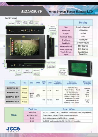 Jecs company industrial computer embedded board catalog