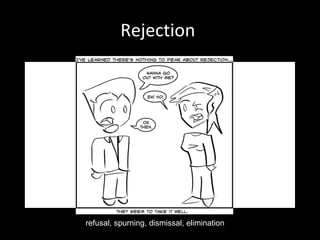 Ject Mnemonics | PPT