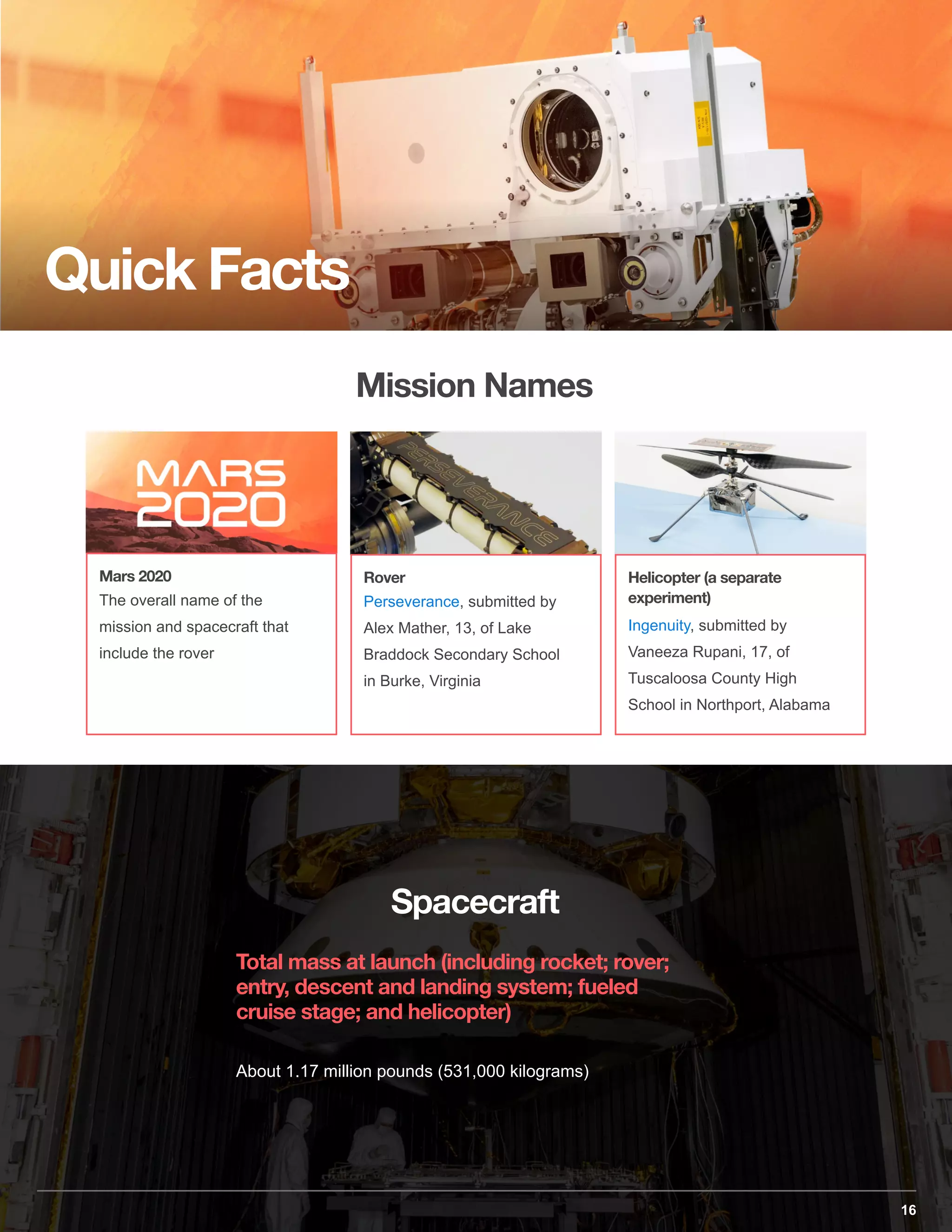 16
Mission Names
Quick Facts
Rover Helicopter (a separate
experiment)
Perseverance, submitted by
Alex Mather, 13, of Lake
Braddock Secondary School
in Burke, Virginia
Ingenuity, submitted by
Vaneeza Rupani, 17, of
Tuscaloosa County High
School in Northport, Alabama
Mars 2020
The overall name of the
mission and spacecraft that
include the rover
Total mass at launch (including rocket; rover;
entry, descent and landing system; fueled
cruise stage; and helicopter)
About 1.17 million pounds (531,000 kilograms)
Spacecraft
 